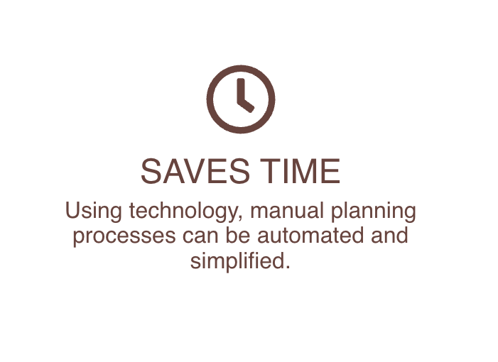 Saves kitchen planning time using technology for menu planning and ingredient calculations to prevent wasting ingredients